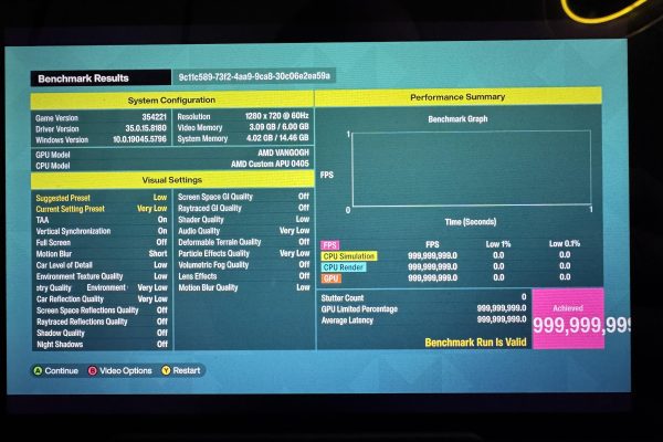 Forza Horizon 6 is so well optimized for the SteamDeck, you get almost a billion FPS. – Forza Horizon 6 SteamDeck