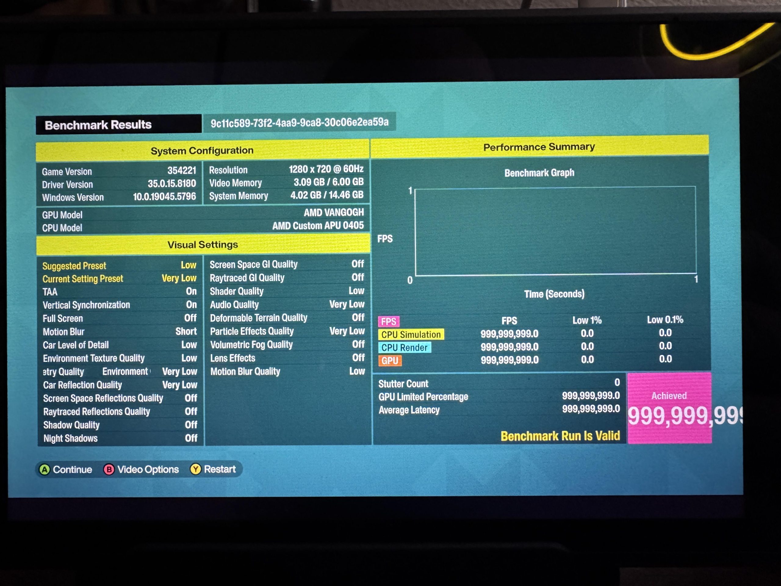 Forza Horizon 6 is so well optimized for the SteamDeck, you get almost a billion FPS. – Forza Horizon 6 SteamDeck