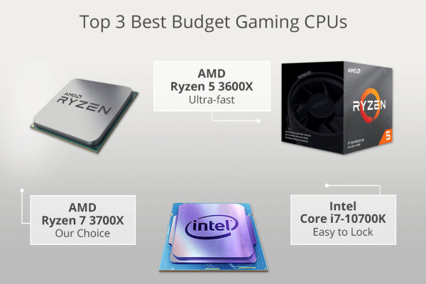 Top 3 best budget gaming CPUs: AMD Ryzen 7 3800X, Intel Core i7-10700K, AMD Ryzen 5 2600X